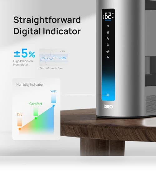 6L Smart Humidifier with Warm & Cool Mist for Large Rooms — Air Moisturizers, Dreo