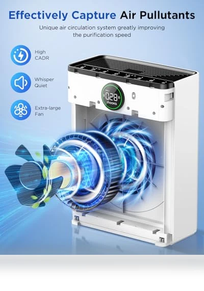 Large Room Air Purifier with Washable Filter and PM 2.5 Display — Electrostatic Air Purifiers, Mooka