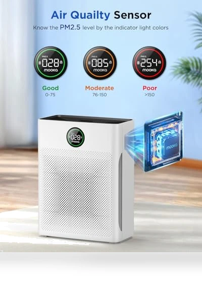 Large Room Air Purifier with Washable Filter and PM 2.5 Display — Electrostatic Air Purifiers, Mooka