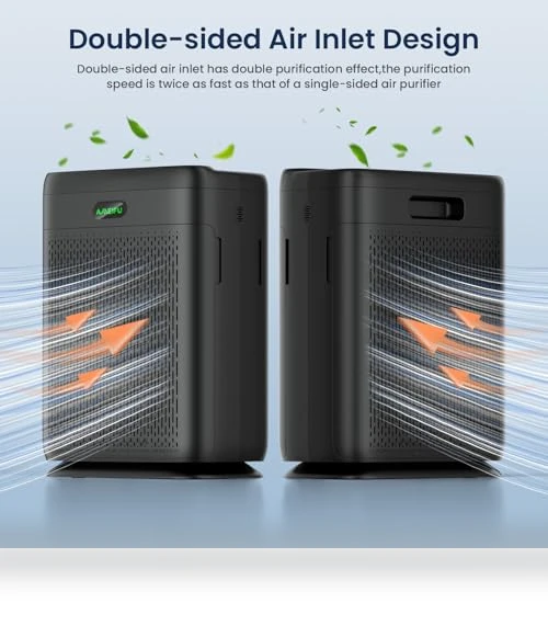 Large Room HEPA Air Purifier with PM 2.5 Display — Electrostatic Air Purifiers, AMEIFU