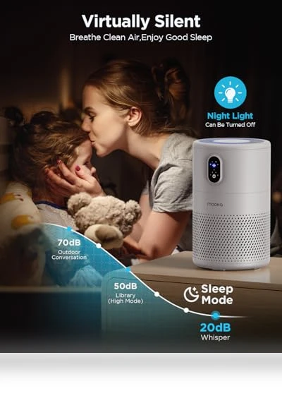 H13 True HEPA Air Purifier for Large Rooms up to 1076 ft² — Electrostatic Air Purifiers, Mooka