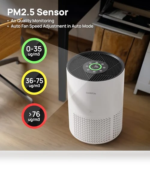 Large Room Air Purifier with Air Quality Sensors — Electrostatic Air Purifiers, CLARSTON