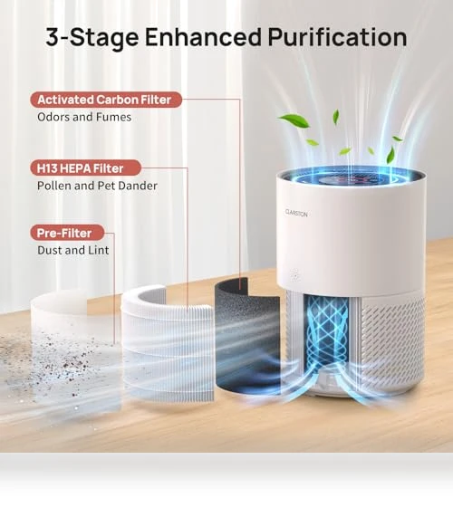 Large Room Air Purifier with Air Quality Sensors — Electrostatic Air Purifiers, CLARSTON