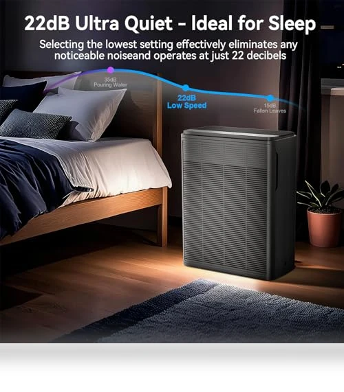 Large Room Air Purifier with H13 HEPA Filter for Pets, Smoke, and Odor — Electrostatic Air Purifiers, AIUZLK
