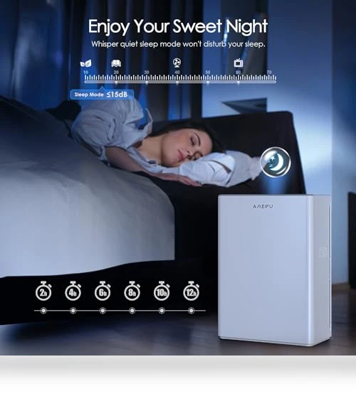 H13 True HEPA Air Purifier for Large Rooms up to 2300sq.ft — Electrostatic Air Purifiers, AMEIFU