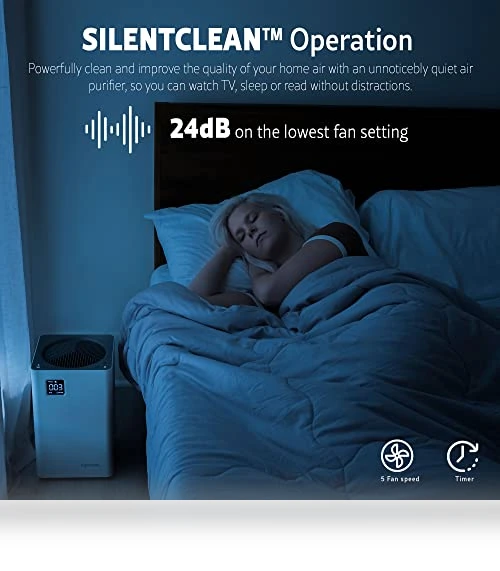 Air Purifier with H13 True HEPA Filter, Covers Up to 1200 Sq.Foot, 24db SilentClean 3-Stage HEPA Filtration System — Air Ionizers, Kenmore