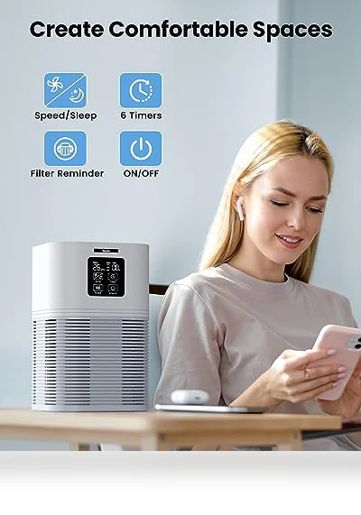 HEPA Air Purifier for Large Room up to 600 sq.ft with Fragrance Sponge — Electrostatic Air Purifiers, VEWIOR