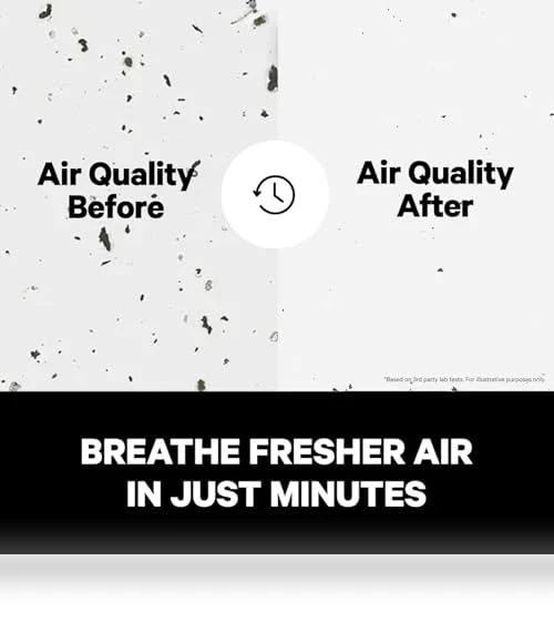 HEPA Air Purifier for Large Rooms - 2,000 Sq Ft Coverage — Electrostatic Air Purifiers, PuroAir