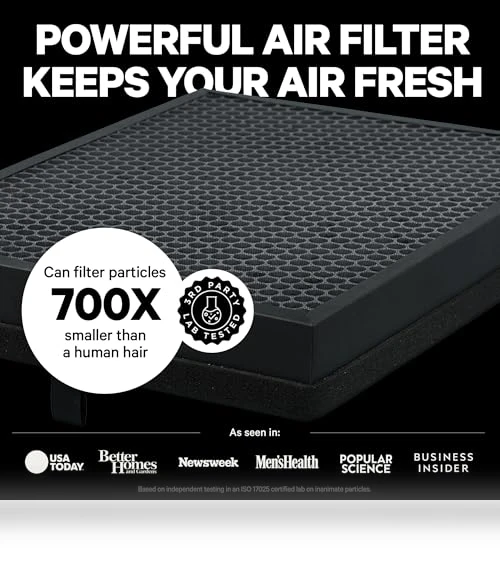 HEPA Air Purifier for Large Rooms - 2,000 Sq Ft Coverage — Electrostatic Air Purifiers, PuroAir