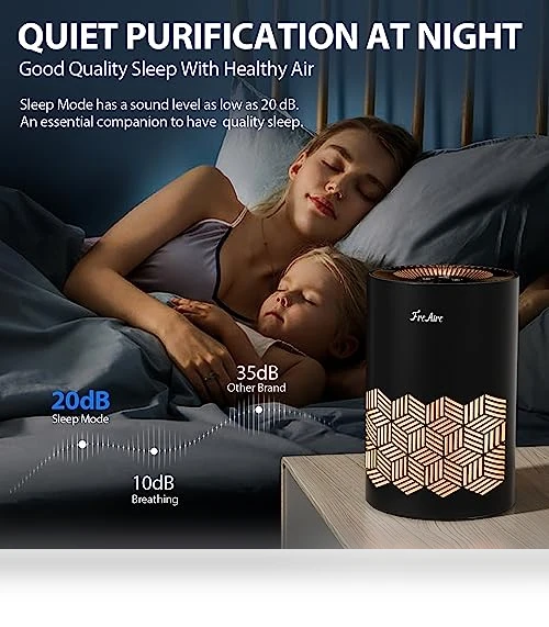 HEPA Air Purifier with RGB Lights for Bedroom — Electrostatic Air Purifiers, FreAire