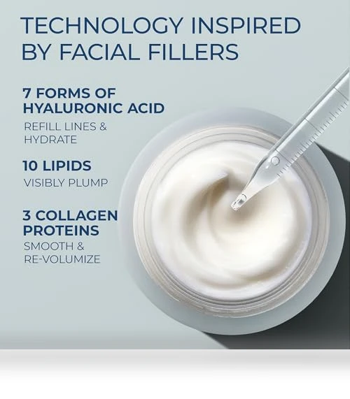 Hyaluronic Acid Moisturizer Face Cream with Retinol Eye Cream — Beauty & Personal Care, RoC