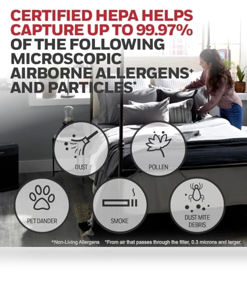 HEPA Air Purifier for Extra-Large Rooms with Air Quality Monitor — Air Purifier Components & Enhancements, Honeywell