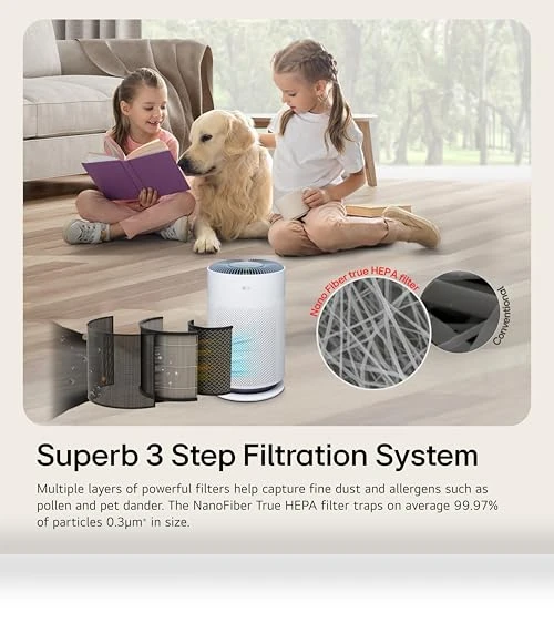 360 Air Purifier with NanoFiber True HEPA Filter, WiFi, Air Quality Monitor — Electrostatic Air Purifiers, LG