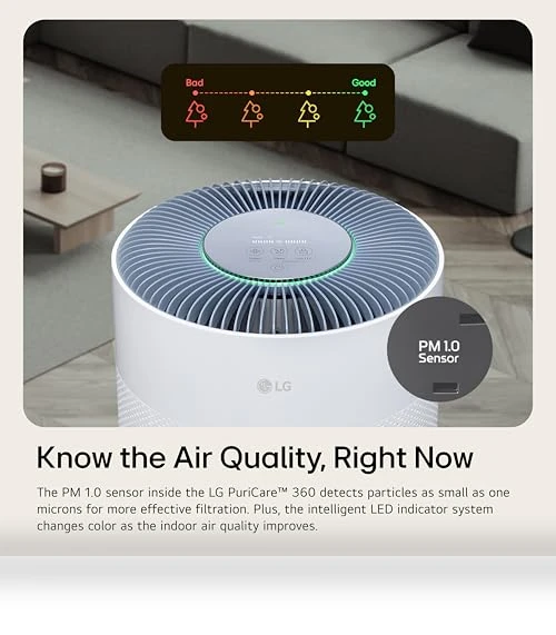 360 Air Purifier with NanoFiber True HEPA Filter, WiFi, Air Quality Monitor — Electrostatic Air Purifiers, LG