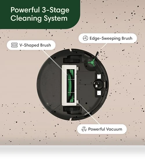 Essential Vac Robot Vacuum - Smart Navigation, Multi-Surface Cleaning — Smart Cleaning Robots, iRobot