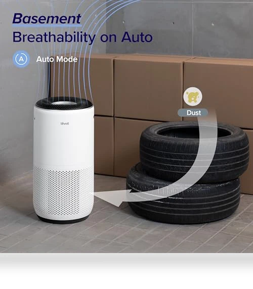 Smart Air Purifier for Large Rooms up to 1980 Sq Ft with HEPA Filter and WiFi — Air Purifier Components & Enhancements, LEVOIT