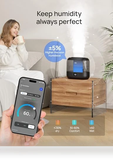 Smart Humidifier with Nightlight, 4L Top Fill, 32H Runtime — Air Moisturizers, Dreo