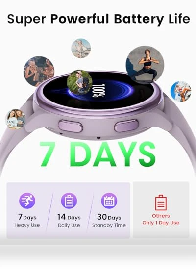 Smart Watch for Women with Heart Rate Monitor and Fitness Tracking — Smartwatches, Sanorum