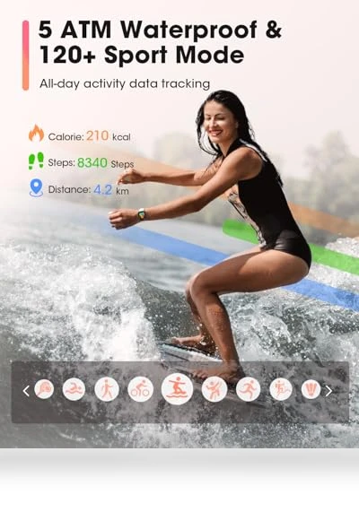 Smart Watch with Call Function, Fitness Tracker, Heart Rate Monitor, Waterproof — Smartwatches, Sanorum