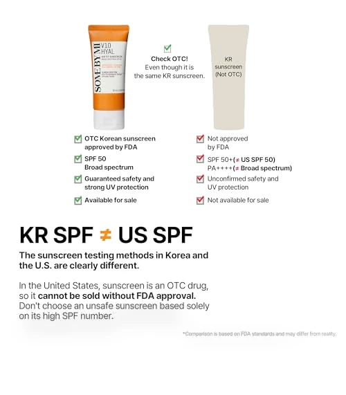 V10 Hyal Air Fit Sunscreen SPF 50 - Korean Centella Sunscreen for Sensitive Skin — Post-Sun Care, SOME BY MI
