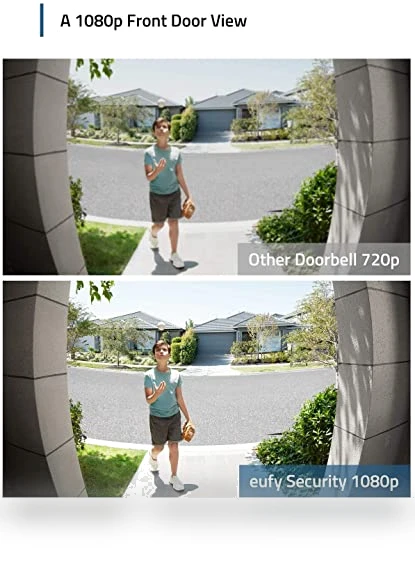 Wi-Fi Video Doorbell Kit, 1080p Resolution, 120-day Battery, No Monthly Fees — Kits, eufy