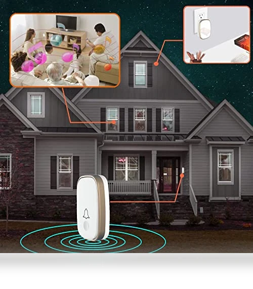 Wireless Doorbell with 1000ft Range, 5 Volume Levels, and LED Flashing — Doorbells, AKK