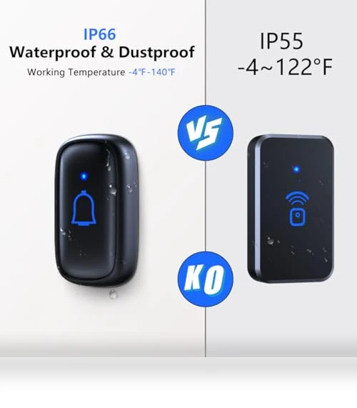 Wireless Doorbell with 56 Chimes, 1000 Feet Range, IP66 Waterproof — Push Buttons