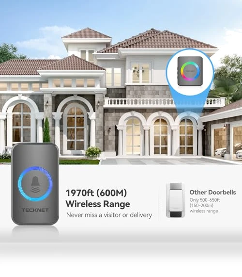Wireless Doorbell with 1,970Ft Range, 60 Chimes, 5 Volume Levels, RGB Flash — Push Buttons, TECKNET