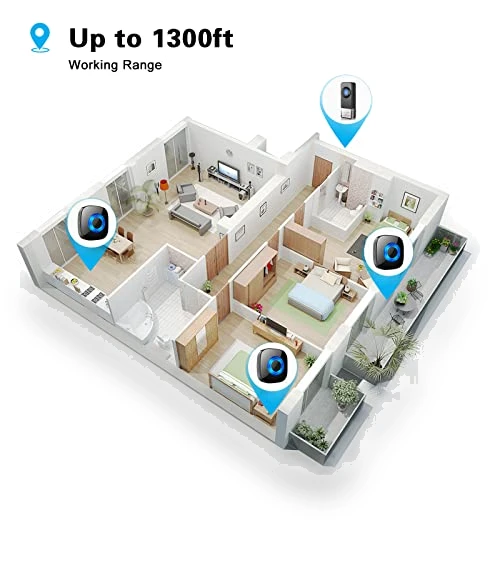 Wireless Doorbell Chime Kit with Mute Mode, 58 Ringtones, LED Strobe — Kits, PHYSEN