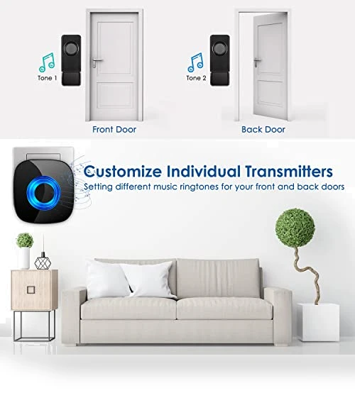 Wireless Doorbell Chime Kit with Mute Mode, 58 Ringtones, LED Strobe — Kits, PHYSEN