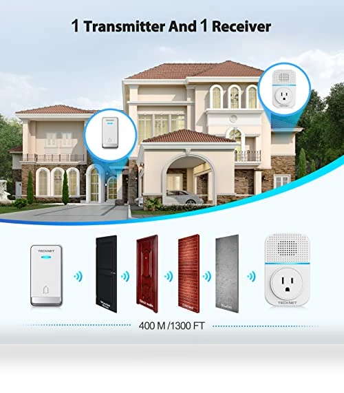 Wireless Doorbell with 60 Ringtones, 1300ft Range, Waterproof — Kits, TECKNET