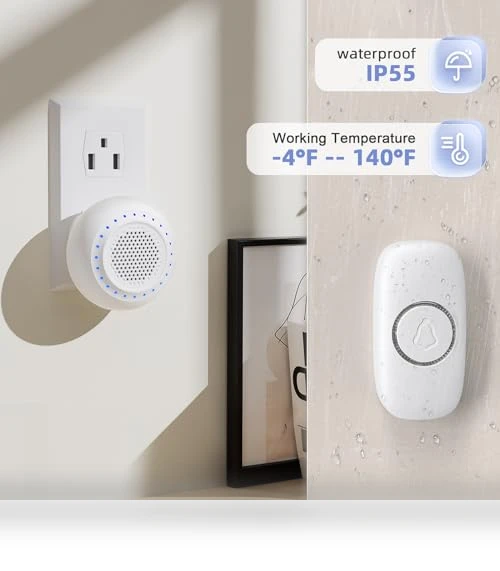 Wireless Doorbell Kit with 32 Ringtones, 1000ft Range, LED Flash — Kits, PHYSEN