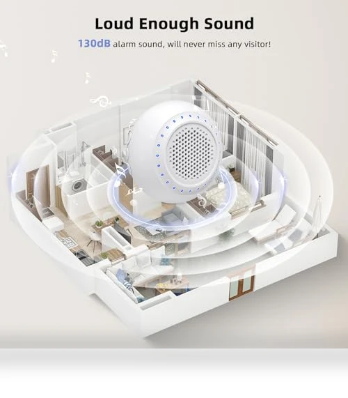 Wireless Doorbell Kit with 32 Ringtones, 1000ft Range, LED Flash — Kits, PHYSEN
