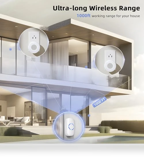 Wireless Doorbell Kit with 32 Ringtones, 1000ft Range, LED Flash — Kits, PHYSEN