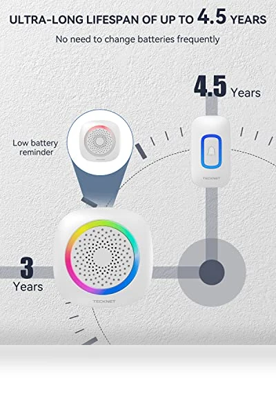 Wireless Doorbell with RGB Light, 1300 ft Range, 60 Chimes — Push Buttons, TECKNET