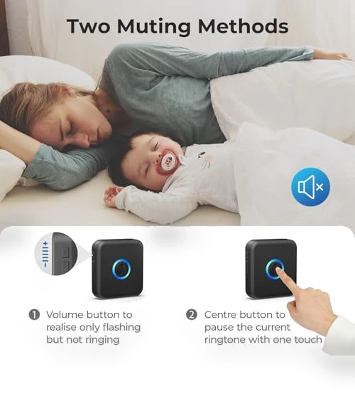 Waterproof Wireless Doorbell with 60 Chimes & Adjustable Volume — Chimes, FOVKSUC