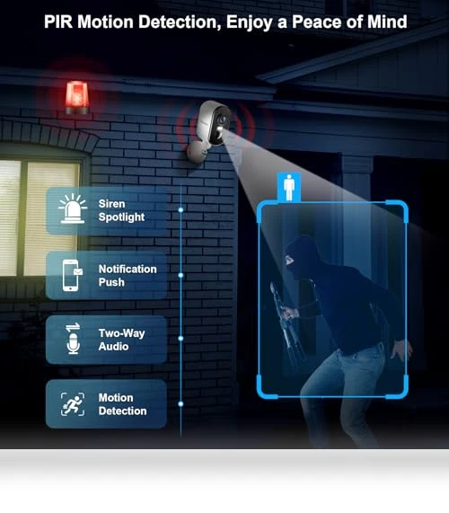 360° Pan Rotating 2K Wireless Outdoor Security Camera with AI Motion Detection — Smart Home Security, ZEEPORTE SECURITY