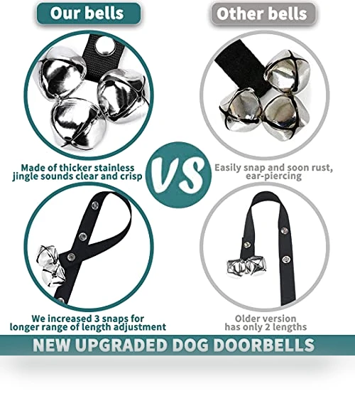 Premium Adjustable Dog Doorbells for Potty Training — Doorbells, BLUETREE