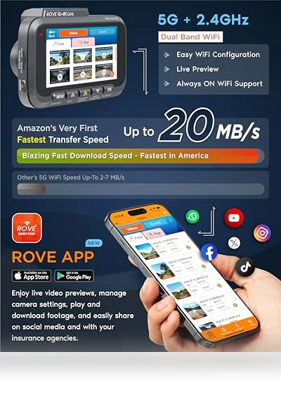 4K Dual Dash Cam Front and Rear with WiFi and GPS — Rearview Cameras for Cars, ROVE
