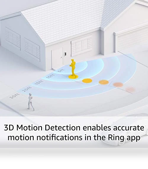Wired Video Doorbell Pro 2 - Premium Smart Doorbell — Kits, Ring