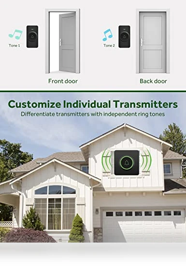 Wireless Doorbell with 1300 Feet Range, 56 Melodies & Waterproof Design — Push Buttons, AVANTEK