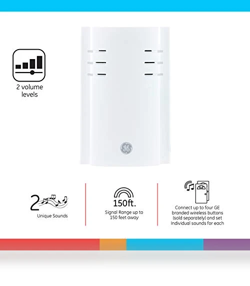 Wireless Doorbell Kit with Plug-In Receiver, 2 Melodies, 150 Ft Range — Push Buttons, GE