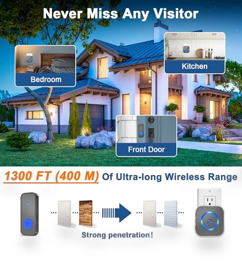 Wireless Doorbell with 3 Receivers, IP55 Waterproof, 1300 FT Range, 55 Chimes — Kits, SURFOU