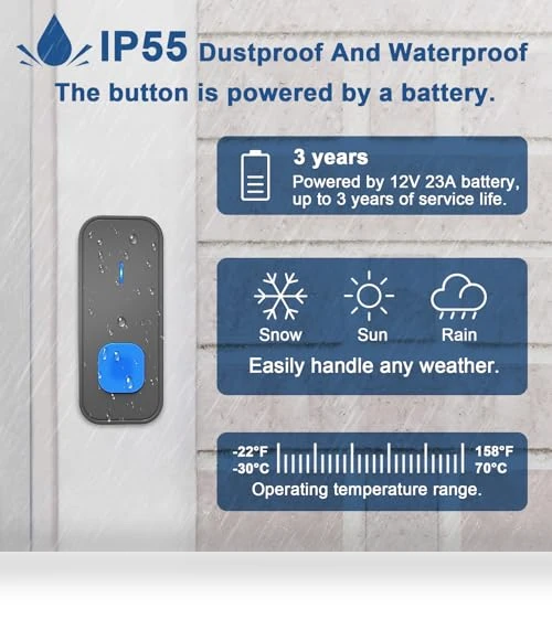 Wireless Doorbell with 3 Receivers, IP55 Waterproof, 1300 FT Range, 55 Chimes — Kits, SURFOU