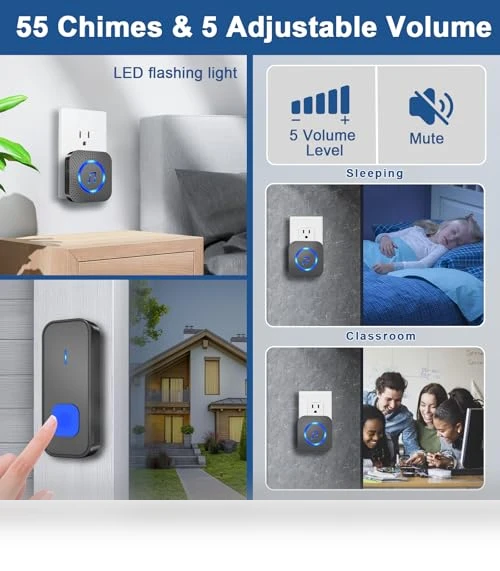 Wireless Doorbell with 3 Receivers, IP55 Waterproof, 1300 FT Range, 55 Chimes — Kits, SURFOU