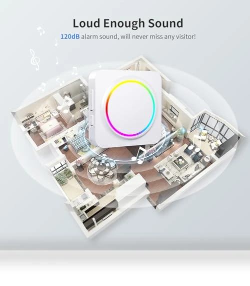 Wireless Doorbell Kit with 3 Receivers & 2 Buttons, 1000ft Range, 32 Melodies — Kits, PHYSEN