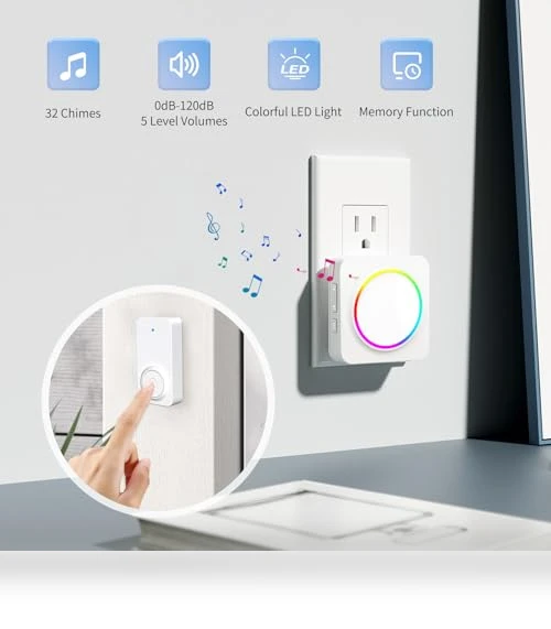 Wireless Doorbell Kit with 3 Receivers & 2 Buttons, 1000ft Range, 32 Melodies — Kits, PHYSEN