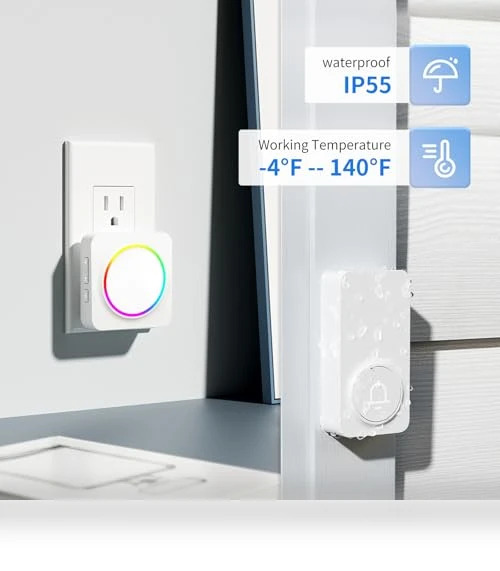 Wireless Doorbell Kit with 3 Receivers & 2 Buttons, 1000ft Range, 32 Melodies — Kits, PHYSEN