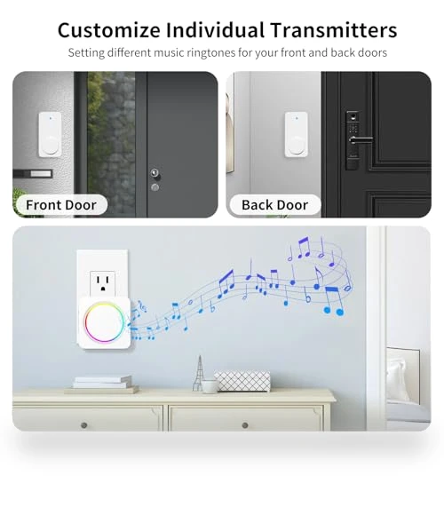 Wireless Doorbell Kit with 3 Receivers & 2 Buttons, 1000ft Range, 32 Melodies — Kits, PHYSEN