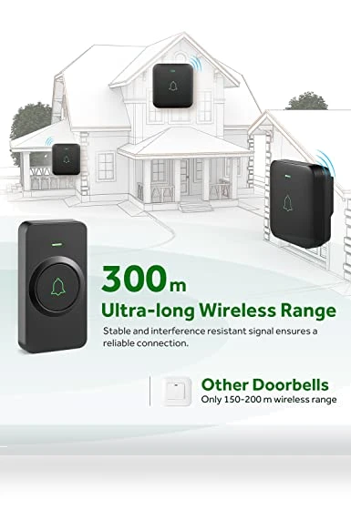 Wireless Door Bell with 52 Melodies and 1000 Feet Range — Kits, AVANTEK